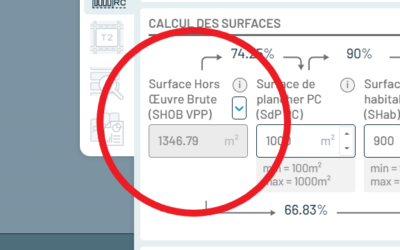 Gestion des surfaces par destination ?